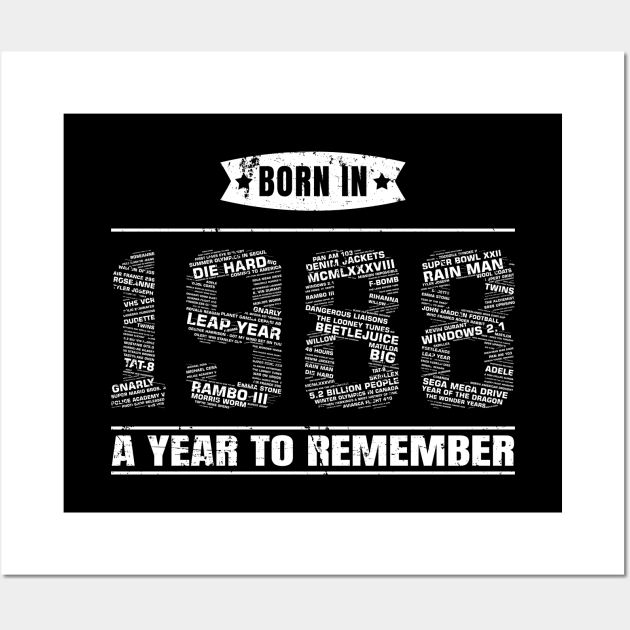 1988 Birth Year Events | 31st Birthday Gift Wall Art by shirtonaut